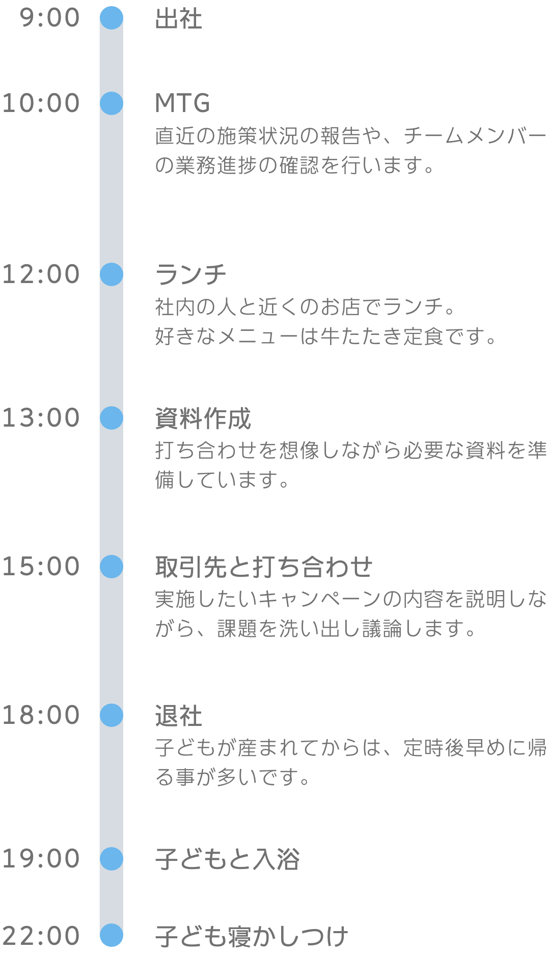 1日のスケジュール