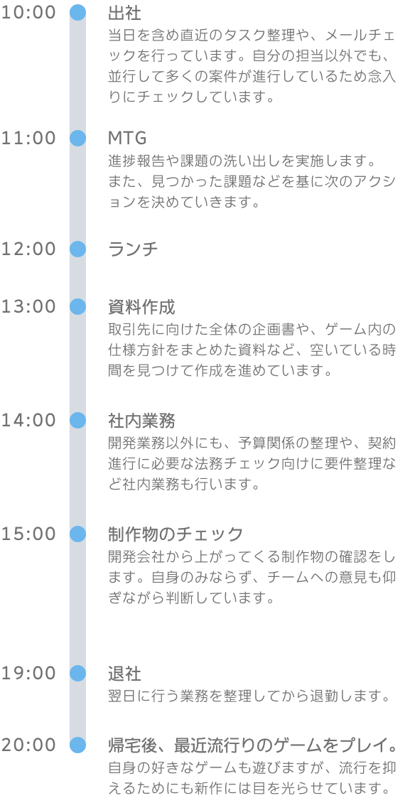 1日のスケジュール
