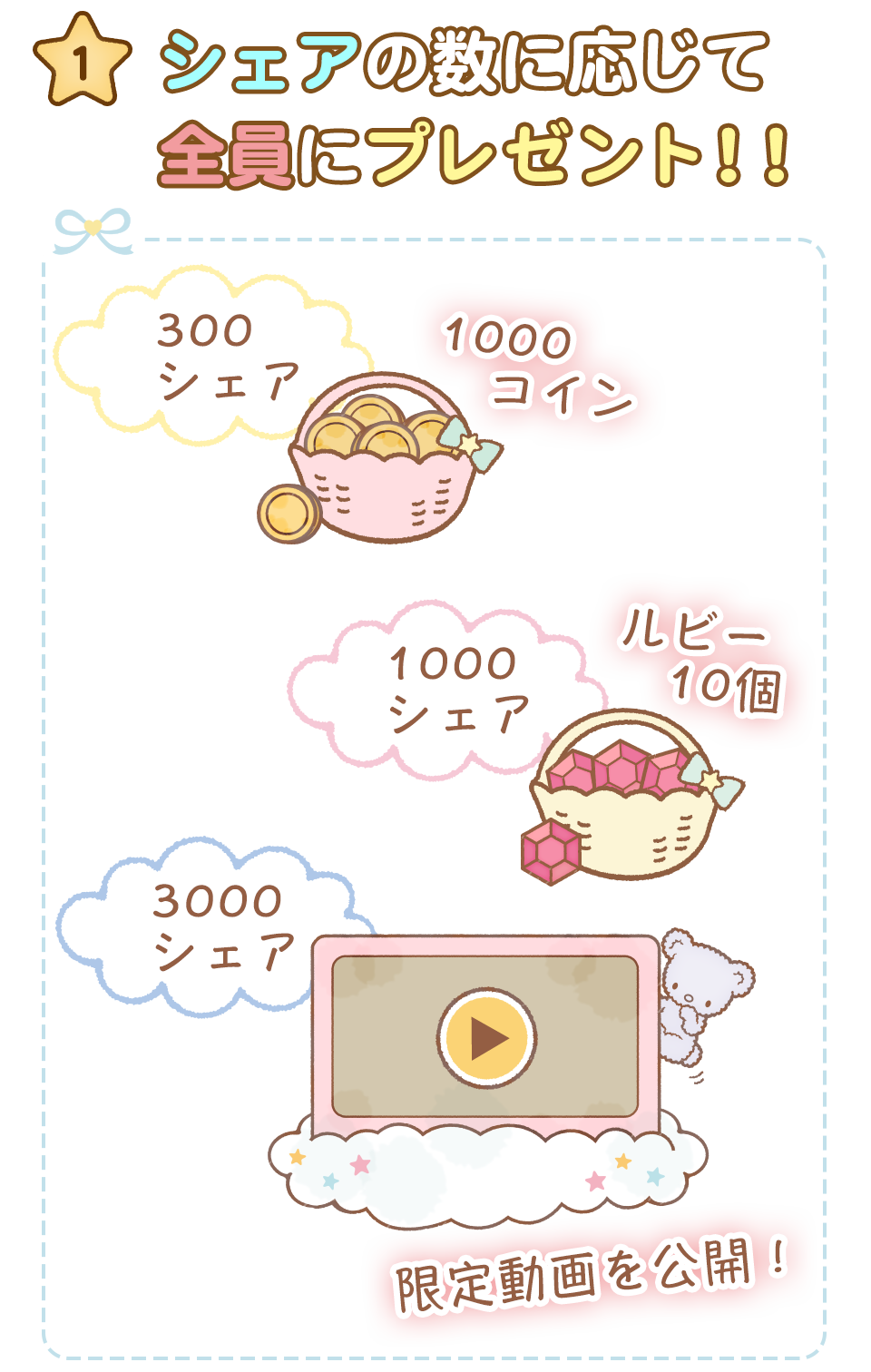 キキ&ララ